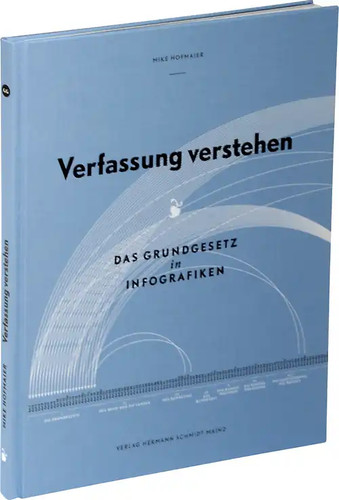 Verfassung verstehen